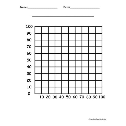 100 by 100 XY Axis Worksheet