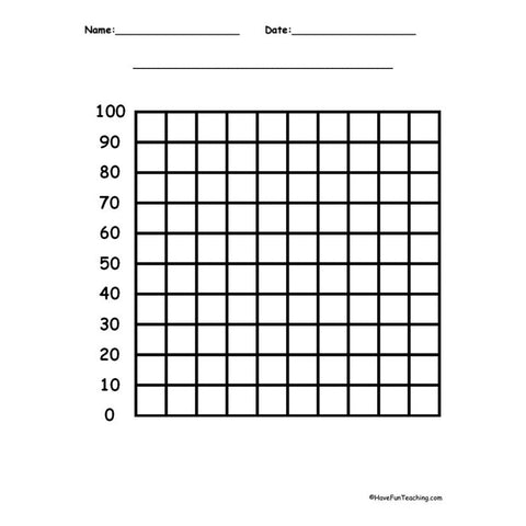 100 by 100 Y Axis Worksheet 2