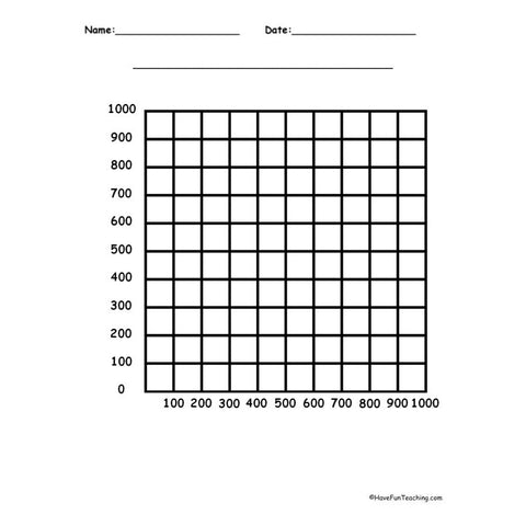 1000 by 1000 XY Axis Worksheet