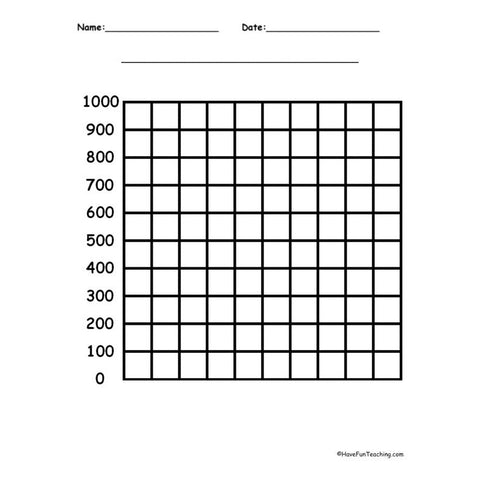 1000 by 1000 Y Axis Worksheet