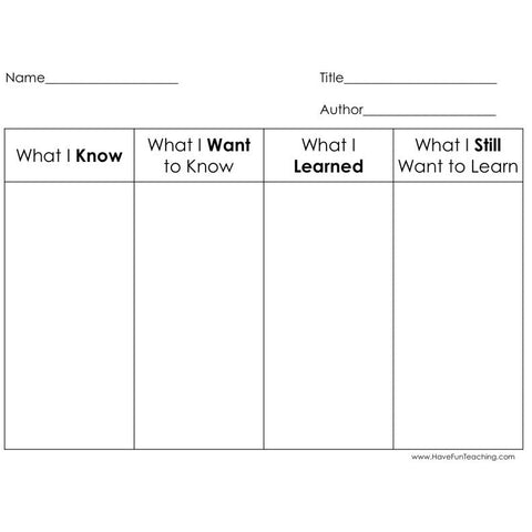 Kwls Graphic Organizer