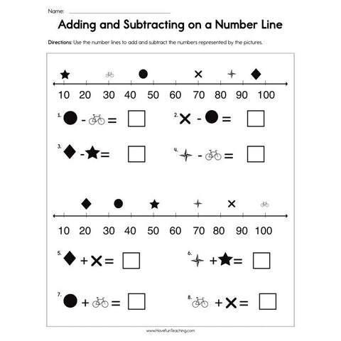 Adding and Subtracting on a Number Line Worksheet