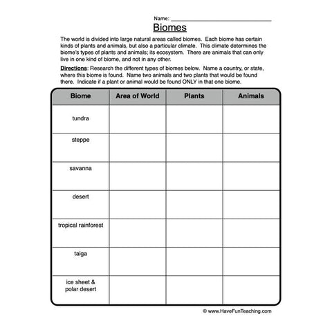 Biomes Worksheet