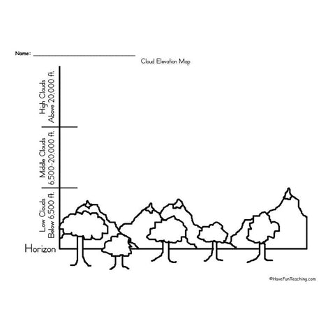 Cloud Elevation Map Worksheet