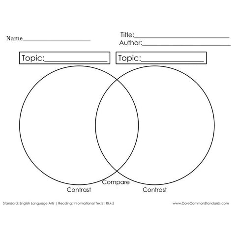 Compare Contrast Topics Graphic Organizer