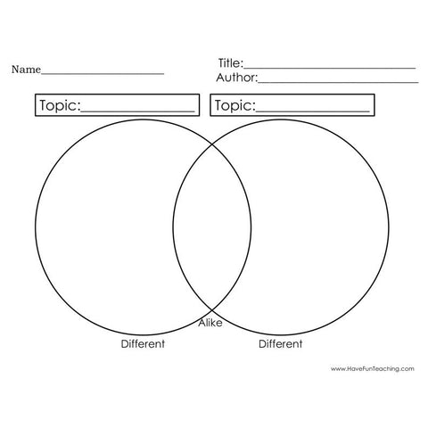 Comparing Topics Alike and Different Graphic Organizer