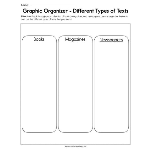 Different Types of Texts Graphic Organizer