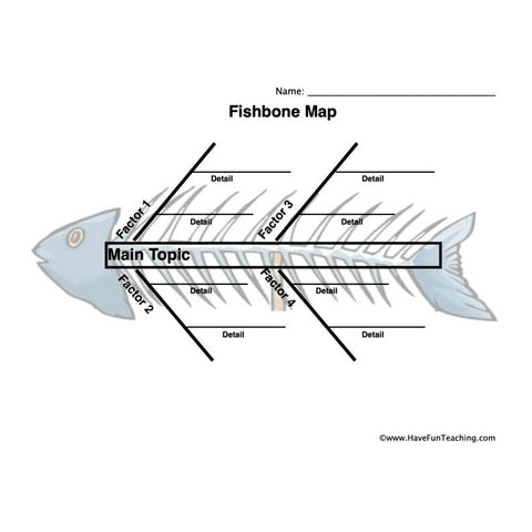 Fishbone Graphic Organizer