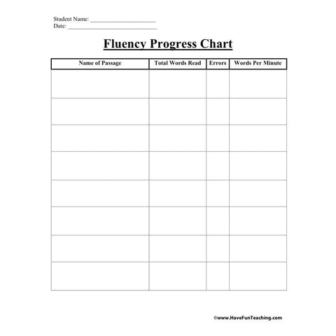 Fluency Progress Chart Worksheet