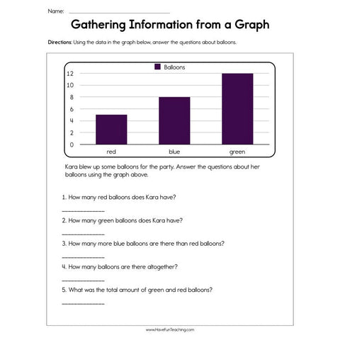 Gathering Information from a Graph Worksheet