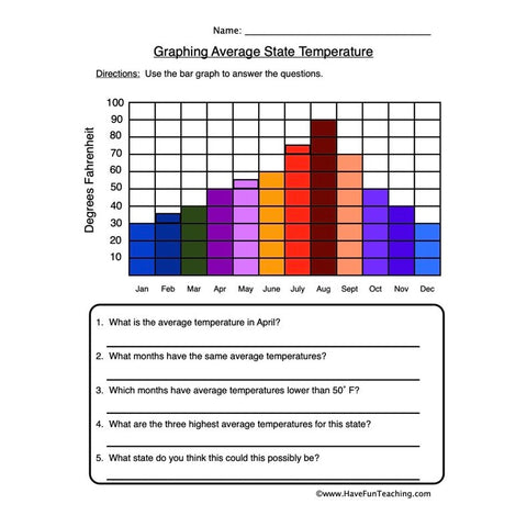 Graphing 2 Worksheet