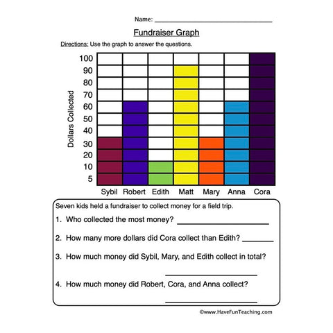 Graphing Worksheet 8