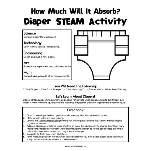 How Much Will It Absorb Diaper Steam Game