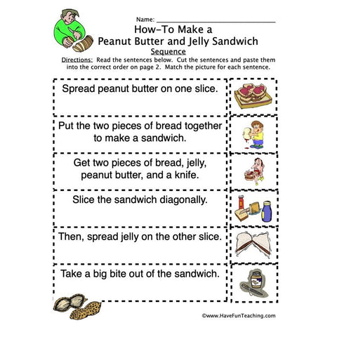 How to Peanut Butter Jelly Sandwich Sequence Worksheet