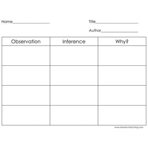 Inference Graphic Organizer