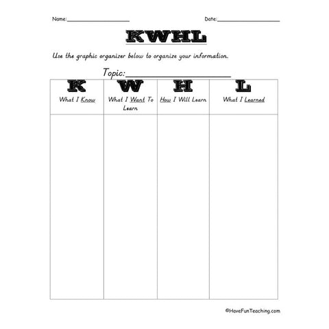 Kwhl Graphic Organizer