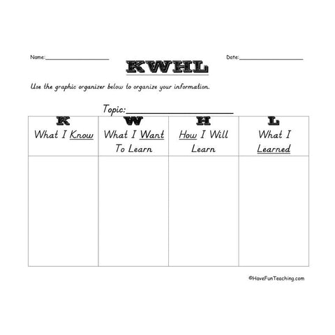 Kwhl Landscape Graphic Organizer
