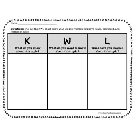 Kwl About a Topic Graphic Organizer