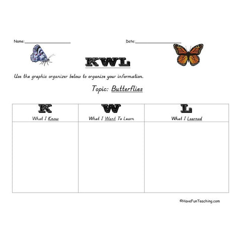 Kwl Butterfly Graphic Organizer 2