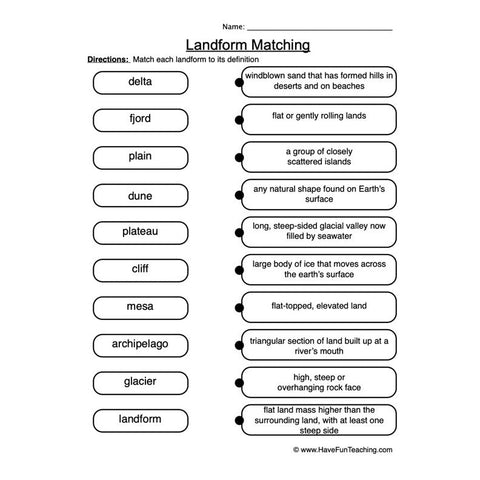 Landforms Worksheet