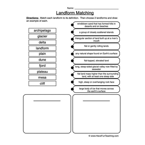 Landforms Worksheet 2