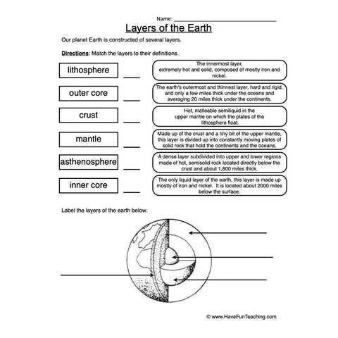 Layers of the Earth Worksheet
