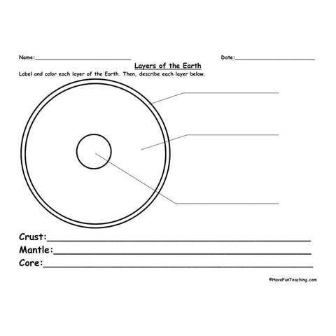 Layers of the Earth Worksheet 2