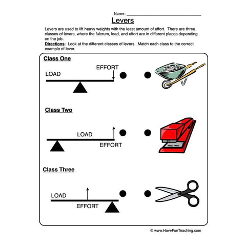 Levers Worksheet