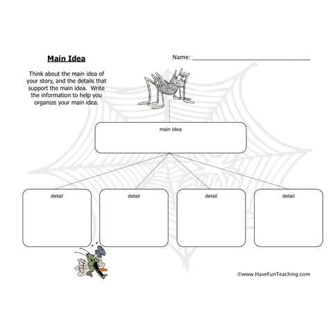 Main Idea 2 Worksheet