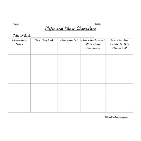 Major Minor Characters Graphic Organizer