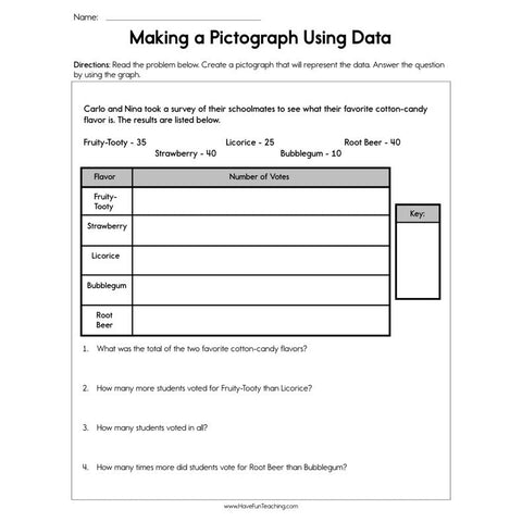 Making a Pictograph Using Data Worksheet