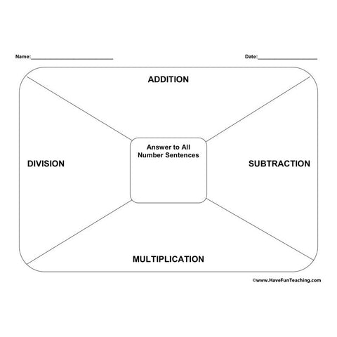 Math Graphic Organizer 2