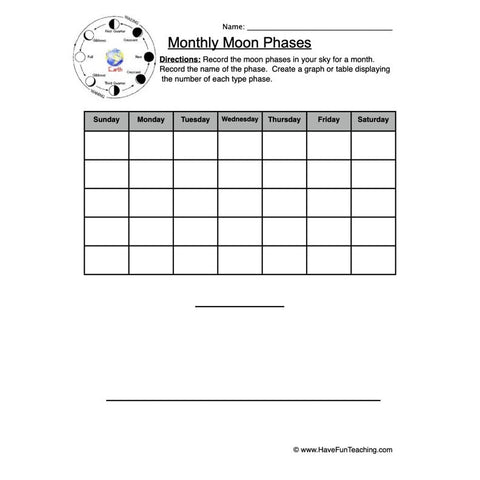 Moon Phases Worksheet 2