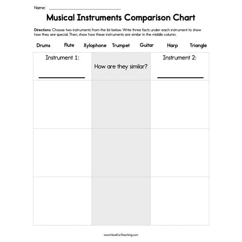Musical Instruments Comparison Chart Worksheet