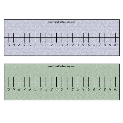 Number Line with Negative Numbers