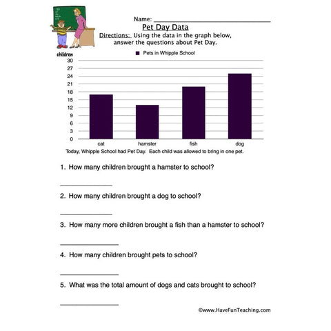 Pet Day Data Worksheet