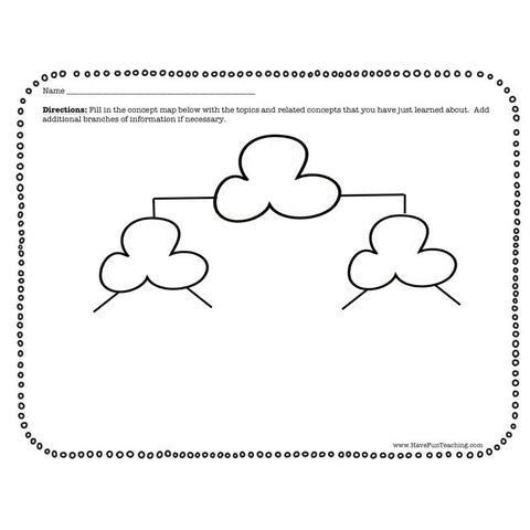 Popcorn Concept Map Graphic Organizer