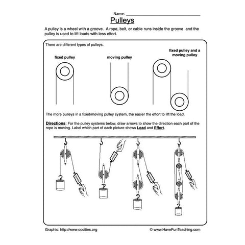 Pulleys Worksheet