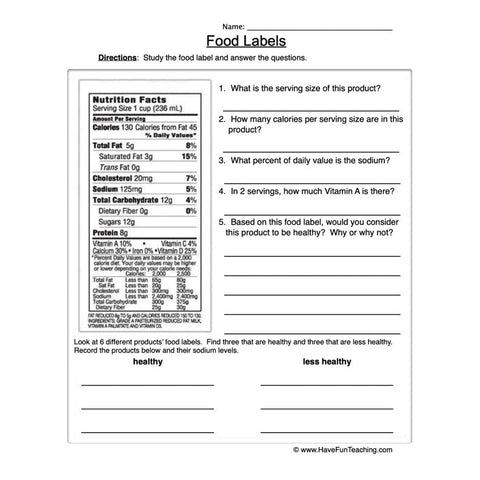 Reading Food Labels Worksheet