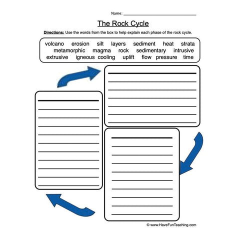 Rocks Minerals Worksheet