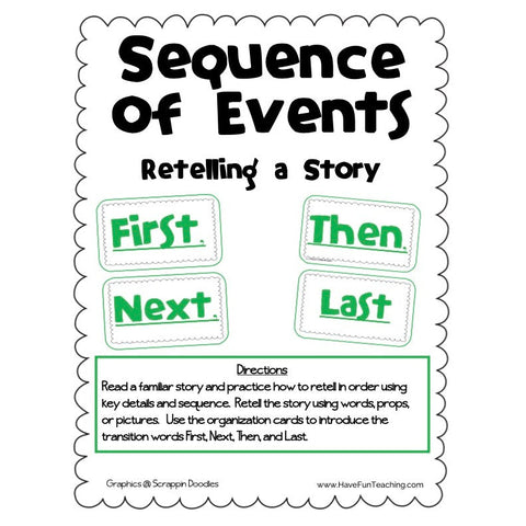 Sequence of Events Game