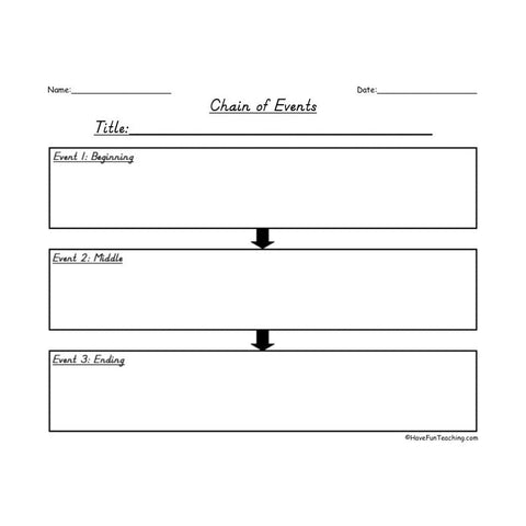 Sequence of Events Graphic Organizer 3