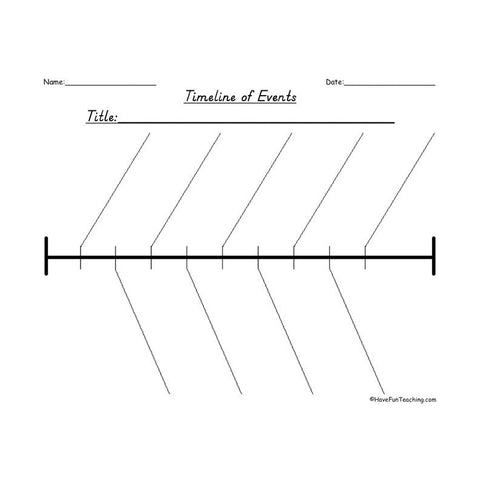 Sequence Timeline Graphic Organizer 3