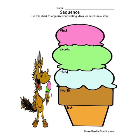Sequencing Worksheet