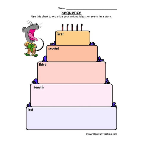 Sequencing Worksheet 2