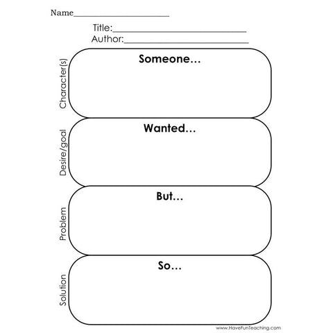 Story Elements Reading Graphic Organizer