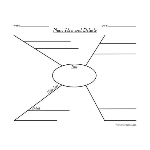 Story Elements Spider Map Graphic Organizer