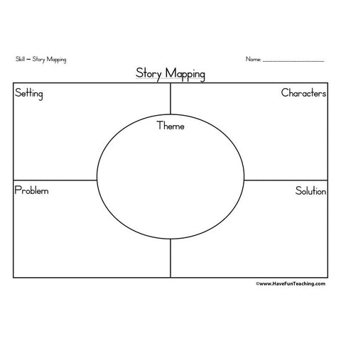 Story Map Graphic Organizer