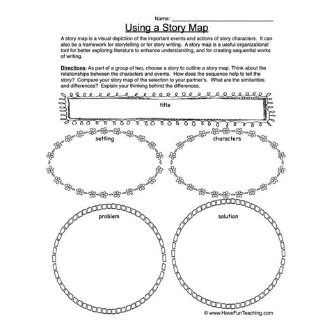 Story Map Worksheet