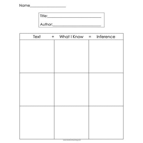 Text What I Know Inference Graphic Organizer